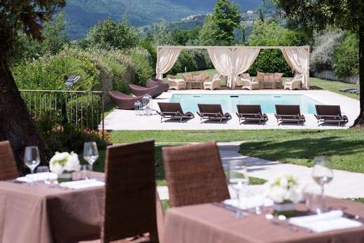Hotel Villa Giorgia